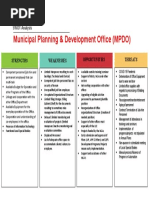 Municipal Planning & Development Office (MPDO) : SWOT Analysis