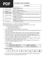 Knowing The Numbers: Sl. No Types of Numbers Description