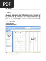 Modul I Ms Project-23 Oct 2020