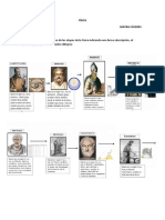 Línea de Tiempo de Las Etapas de La Física Personajes y Aportes Ilustrados