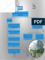 Mapa Conceptual Precipitacion..