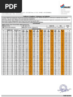 New Calibration Sheet - LINE-4 CRPM-WF