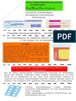 Hidralazina Infografia