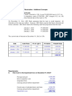 Receivables - Additional Concepts Credit Impaired Financial Assets