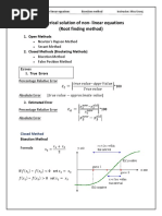 Numerical Solution of Non-Linear Equations (Root Finding Method)