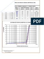 Traço de TSD Consorcio Ok