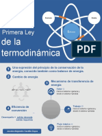 Infografia Primera Ley