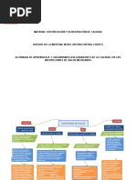 Actividad de Aprendizaje 1. Organismos Aseguradores de La Calidad, en Las Instituciones de Salud Mexicanas