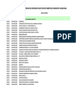 Tabla Conversion Codigos CV Alfabetico