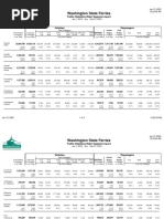 WSF - Traffic Statistics - 2019 Annual