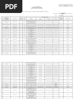 CS Form No. 9: Bureau of Internal Revenue