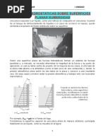 Fuerzas Hidrostáticas Sobre Superficies Planas Sumergidas