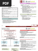 Arrêt Cardio Circulatoire