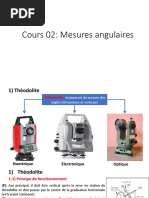 Cours 02: Mesures Angulaires