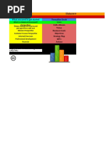 Balanced Scorecard: The Basics: What You Need To Get Started Formalize Goals