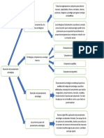 Mapa Conceptual Capitulo 1