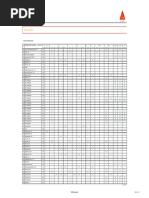 Sikagard 63 N CR Chart