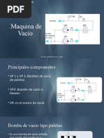 Presentacion Teorica de La Maquina