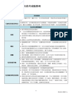 國一上 公民 重點整理 (三段)