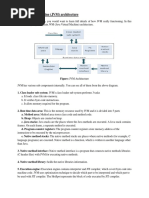 Java Virtual Machine Architecture