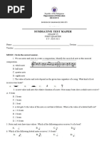 SUMMATIVE TEST MAPEH 6 Quarter 1