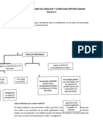 Guía de Actividades de Lenguaje y Literatura Séptimo Grado