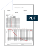 Gradación Arena