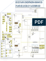 Mapa de Riesgos FMD - Parada de Planta Concentradora Enero 21