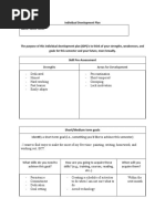 Individual Development Plan Name: Janice Hines: Skill Pre-Assessment