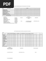 Checklist Ruangan