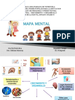 Crecimiento y Desarrollo