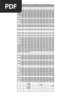 Cek Data Time Schedule