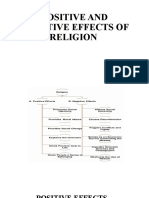 Positive and Negative Effects of Religion