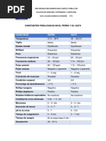 Constantes Fisiológicas