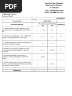 Tos (Summative Test)