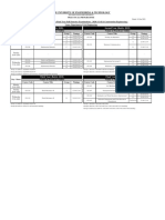 Practicals Exam Schedule - Civil and CN - Fall 2020