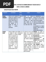 Mapa Comparativo