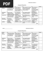 Paragraph Writing Rubric