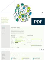 Deloitte NL Integrated Annual Report 2019 2020