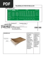 Maderas Industriales