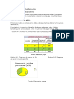 Trabajo Final Estadist