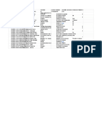 EDUCATORS HUB Presents FREE CSAT MOCK TEST - Exported - On - Fri Dec 04 2020 19:26:04 GMT+0530 (IST)