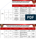 Plan de Localozación Hospitales Centinelas y JSM