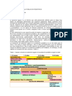 Abdomen Agudo en La Poblacion Pediatrica