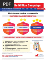 Smartmedic Million Campaign: Maximise Your Medical Coverage With