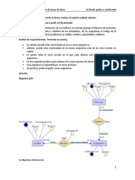 Creación de Modelo Relacional - Con Solucion