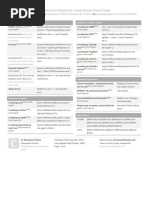 Narayanan Palani - Selenium Webdriver Cheat Sheet