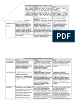 Documents - MX Cuadro Comparativo Entre Mayas Aztecas e Incas