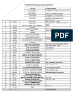 Takwim Addmath TG 5 2007