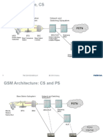 Base Station Subsystem Network and Switching Subsystem: BSC BTS MSS MSC/VLR Gateway MSC